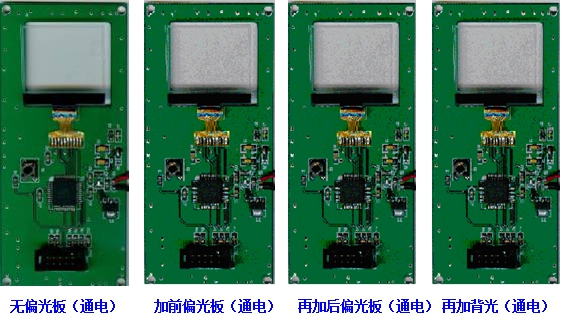 液晶顯示原理實(shí)驗(yàn)裝置GCLCDYL-B