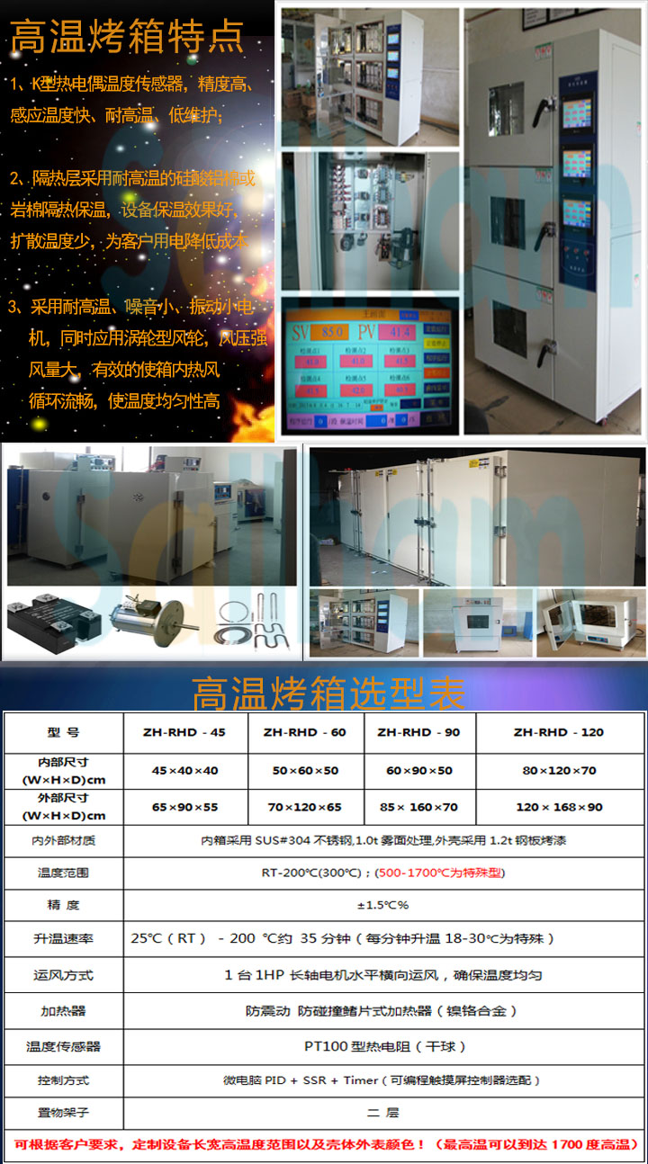 高溫烤箱試驗機(jī)參數(shù)表介紹