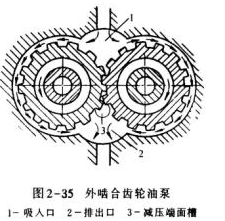 制冷壓縮機(jī)詳細(xì)圖