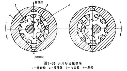 正航制冷系統(tǒng)詳細(xì)圖