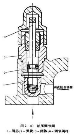 東莞儀器詳細(xì)圖