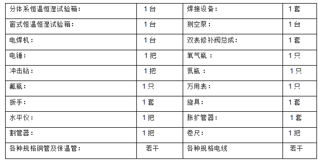 正航儀器詳細(xì)參數(shù)表圖