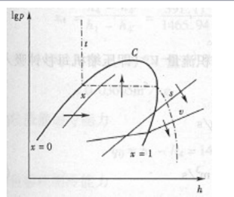 東莞正航儀器詳細(xì)圖