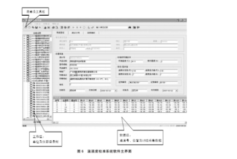 東莞正航儀器恒溫恒濕詳細(xì)圖