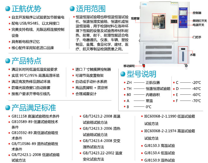 米白色烤漆恒溫恒濕試驗(yàn)箱型號(hào)與介紹