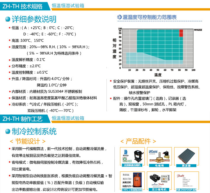 迷你型恒溫恒濕試驗箱技術(shù)規(guī)格細節(jié)圖