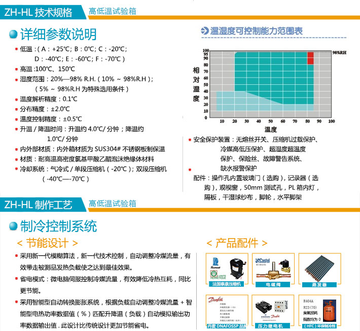 不銹鋼高低溫試驗箱詳細(xì)參數(shù)及規(guī)格說明