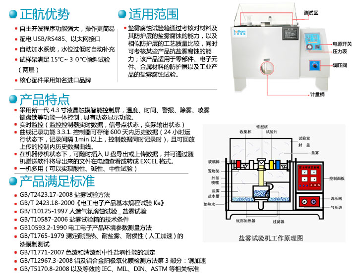 鹽霧試驗箱標(biāo)準及范圍介紹圖