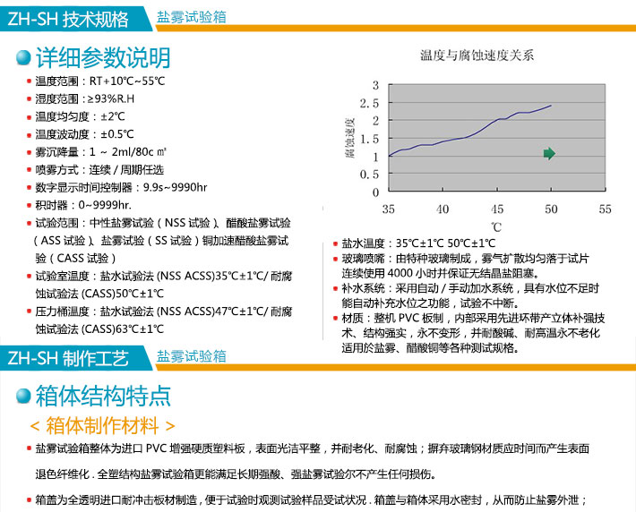 鹽霧試驗箱技術(shù)規(guī)格及參數(shù)細節(jié)說明圖