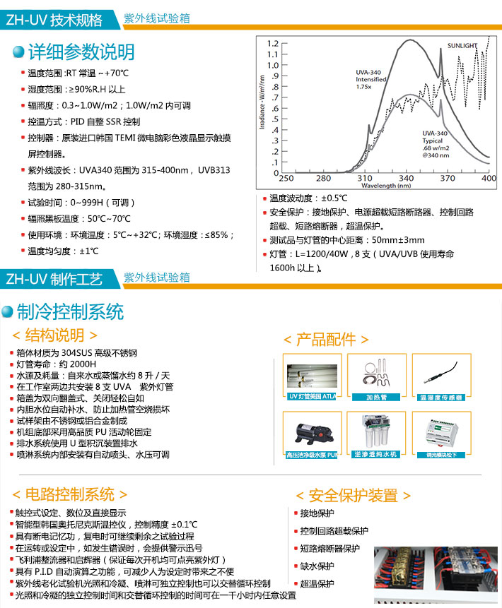 箱體式紫外試驗(yàn)箱詳細(xì)參數(shù)說明直視圖