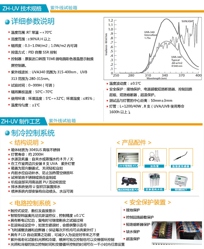 正航箱體式紫外試驗(yàn)箱詳細(xì)參數(shù)說明圖