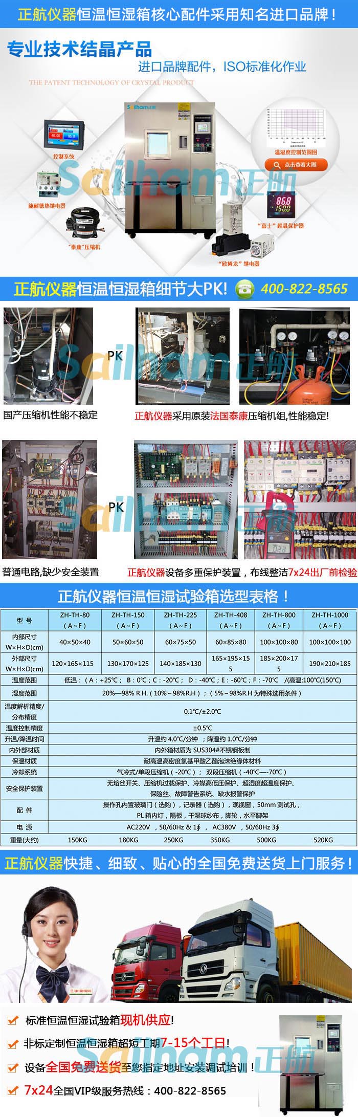 冷、暖兩用恒溫恒濕試驗(yàn)箱