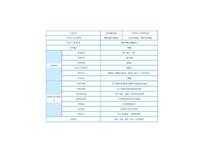 耐紫外線試驗(yàn)老化箱與光源