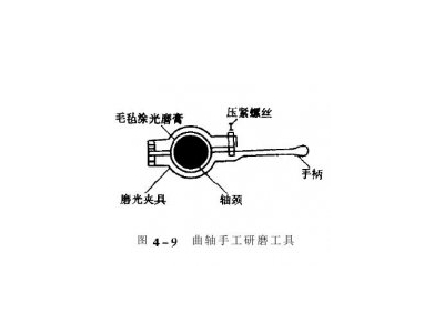 氙燈試驗箱制冷系統(tǒng)壓縮機曲軸/連桿一般都有哪些問題呢？