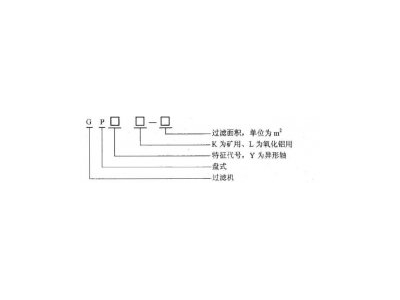 正航介紹礦用圄盤真空過濾機(jī)