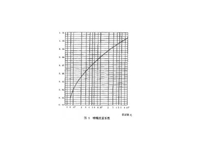 正航儀器設(shè)備技術(shù)整理抽水器工作水流量測(cè)量等范圍