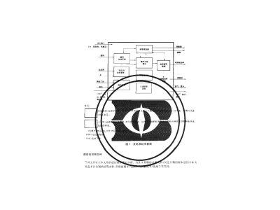 第2部分：固定式燃料電池發(fā)電系統(tǒng)性能試驗方法