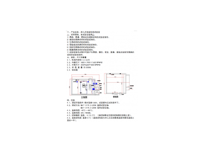 不銹鋼恒溫恒濕試驗(yàn)箱產(chǎn)品說明書